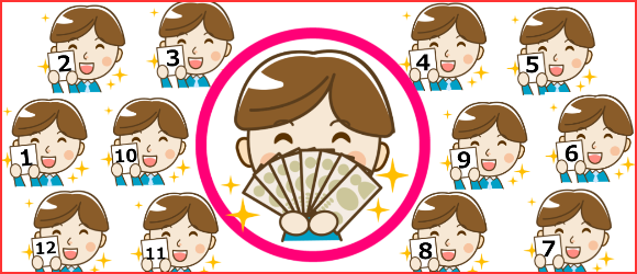 毎月継続してアフィリ収入が入ってくる